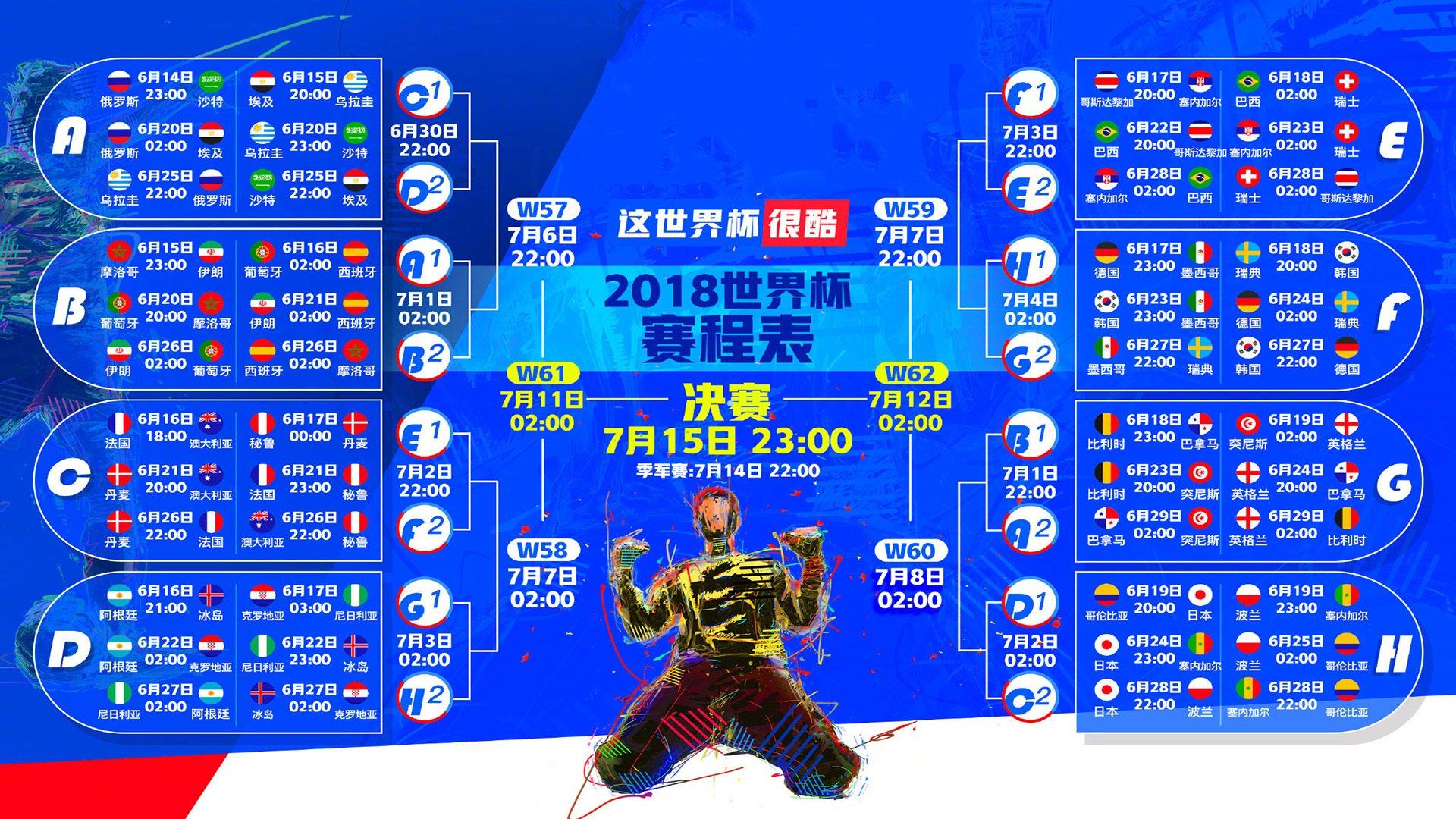 pg模拟器_斯泰拉强调，F1新规则背后的逻辑需清晰传达，以增强观众参与感